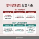 호랑이이비인후과의원 이미지