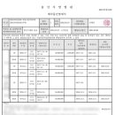 소로3-126 이미지