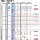 [2024 프리뷰_시즌 일정과 구장안내] - 리그 일정 확정 이미지