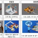 정보건설(주) 네이버블로그