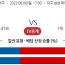 8월6일 국내야구 자료정보 이미지