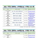 6~7월에 가족과 함께하는 수학.SW 체험교실 안내 이미지