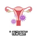나비산부인과의원 | 검단서울여성의원 생리통으로 진통제먹어도 효과없을때 해주면 좋은 습관