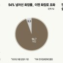 스페셜리 - 서대문구 | 스페셜리