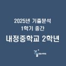 강풀수학학원