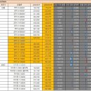 에코스 PC방 이미지