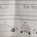 녹번점 현대자동차 이미지