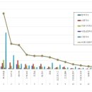 제일광고기업 이미지