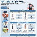 주식회사 퍼펙트마케팅