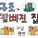 선거관리위원회 건물 앞 이미지