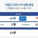 웅양면사무소 이미지