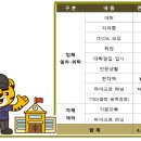 사회복무연수센터(9)