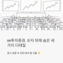 ㈜B&P투자운용 | NH투자증권, 숫자 뒤에 숨은 세 가지 디테일 — 증시 호황 속 진짜 봐야 할 것들