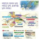 새만금 김제시 나대지 급매 이미지