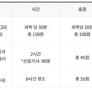 생활과학부(식품영양학전공) - 식품기사 이미지