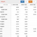 박윤자동차시스템 이미지