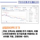 성일테크 이미지