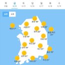 6월14일 날씨 이미지