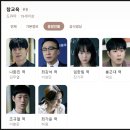 피오아이컨설팅 | [넷플 드라마 '참교육' 시청 후기] 통쾌한 사이다, 어른에게 경종을 울리는 드라마