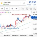 씨에스케미칼 이미지