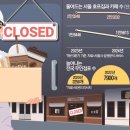 야호프
