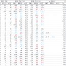 에스엠무역상사 이미지
