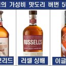 버번