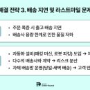 하이셀러커머스