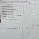 스윗해_제주 | 2026 3월이 좋은 이유