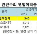 순이무역 이미지