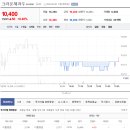 유유정보통신 이미지