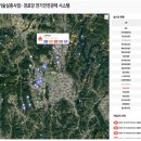 에인트시스템주