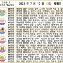 2023년 7월 10일 운세 및 세상 소식 이미지