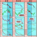 (주)쥬라기 이미지