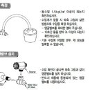 부부욕실 변기 물내림 불량에 관하여 이미지