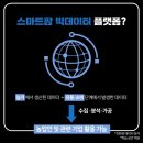 노아스마트팜