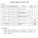 중로2-3호선 이미지