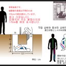 '변기안에서 여성을 훔쳐보다 죽었다'던 남자의 진실은? 이미지