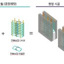 현대건설㈜ 이미지
