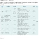 미쓰비시전기주