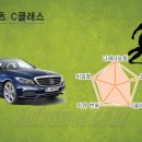 베스트기획 이미지