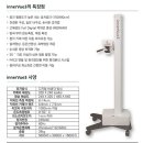 경희훈훈한의원 이미지