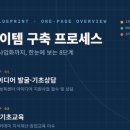 (주)디자인멘토