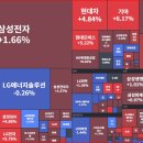 케이필 - 관악구 남부순환로 1895 | 케이필