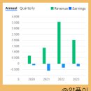 클로버메디케어 이미지