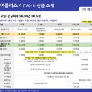 바로올케어 이미지