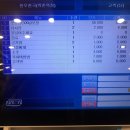 한우천국 역촌역점 이미지