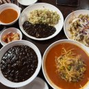 향만성 - 안산시 단원구 | 향만성