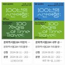 서울역 무료전시 리사운드 울림 그너머 디스트릭트 관람후기