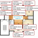 까치마을.건영빌라.2001아울렛 이미지